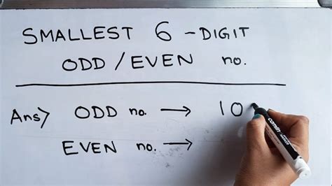smallest 6 digit even number|List of Even Numbers .